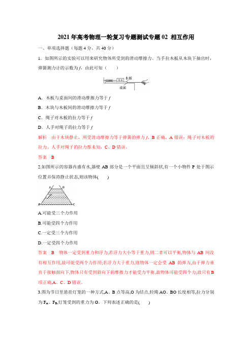 2021年高考物理一轮复习专题测试专题02 相互作用(解析版)