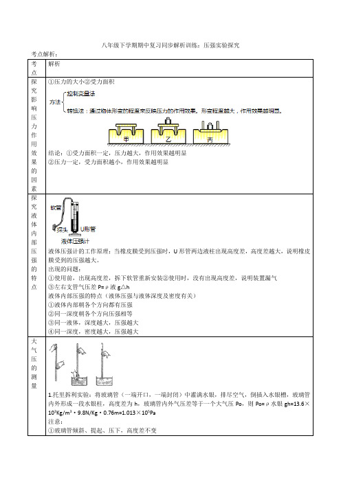 2020人教版八年级下学期同步解析训练：压强实验探究