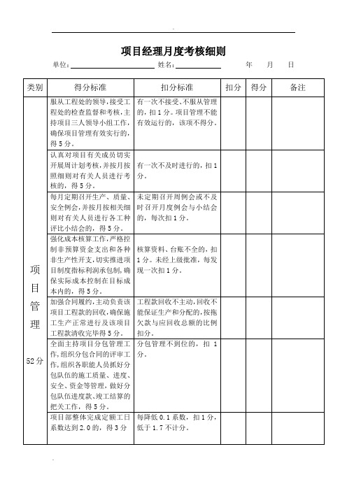 公司项目部管理人员绩效考核表