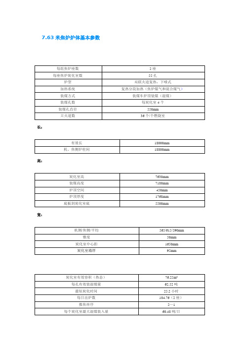 7.63米焦炉炉体参数