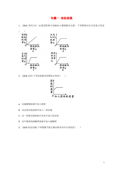 湖南省中考化学 第二部分 重点专题突破 专题一 坐标曲线专题集训