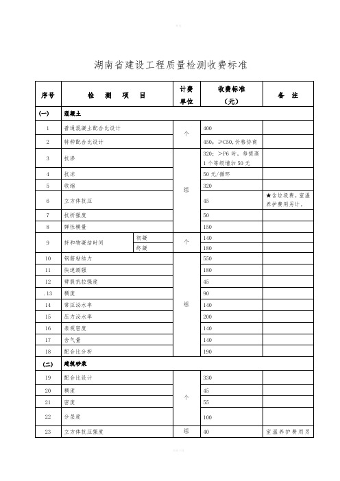 湖南省建设工程质量检测收费标准