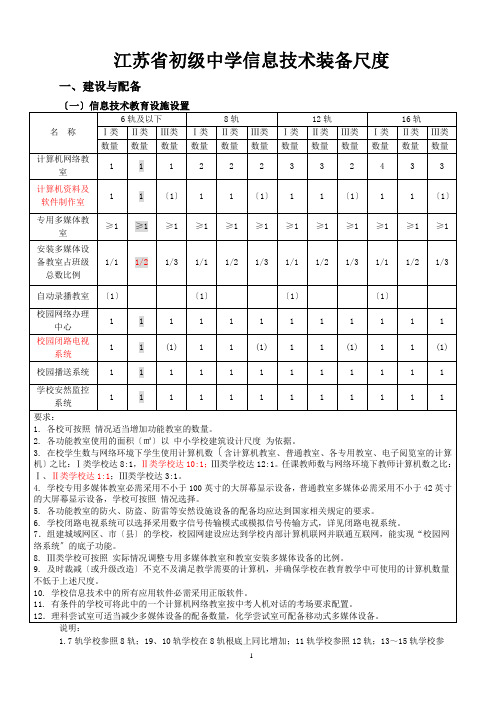 新初中信息技术装备标准