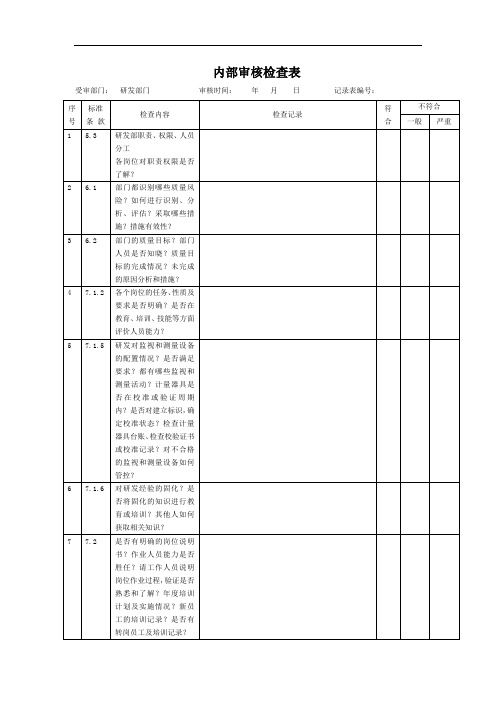 研发部门审核检查表