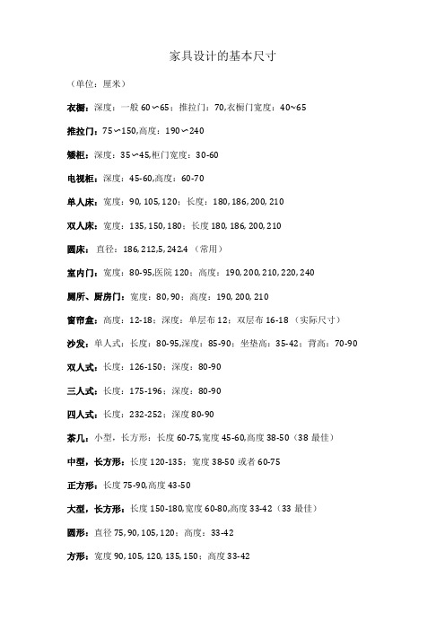 家具设计尺寸和室内常用尺寸大全