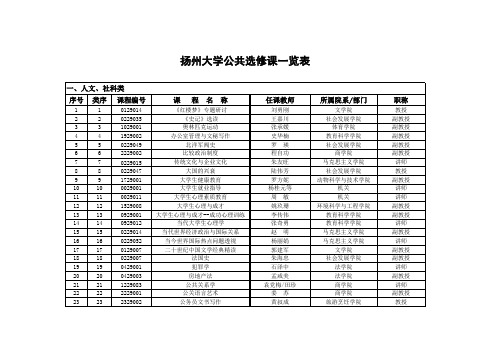 20150511扬州大学公共选修课一览表