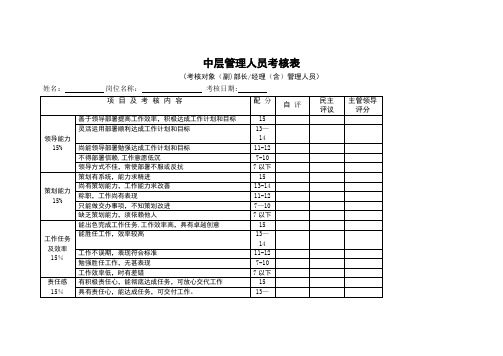 中层管理人员考核表