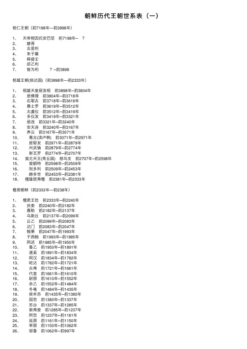 朝鲜历代王朝世系表（一）