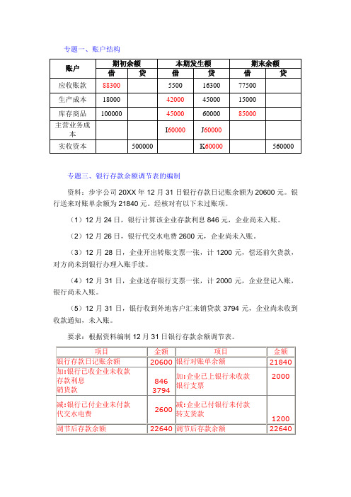 计算分析题总结专题答案