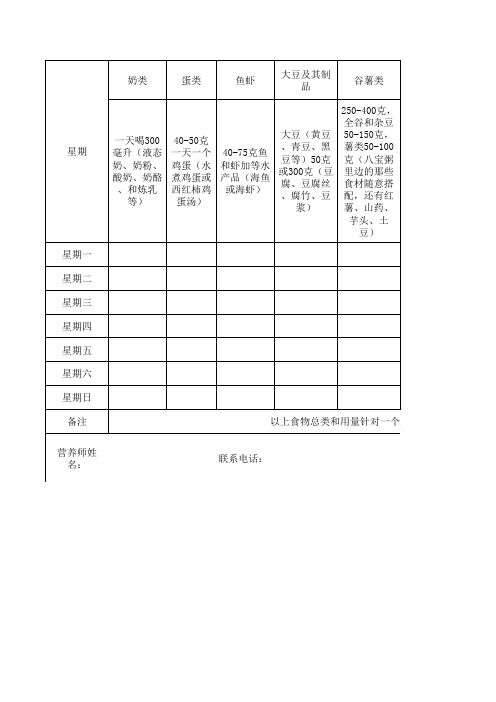 营养师配餐表