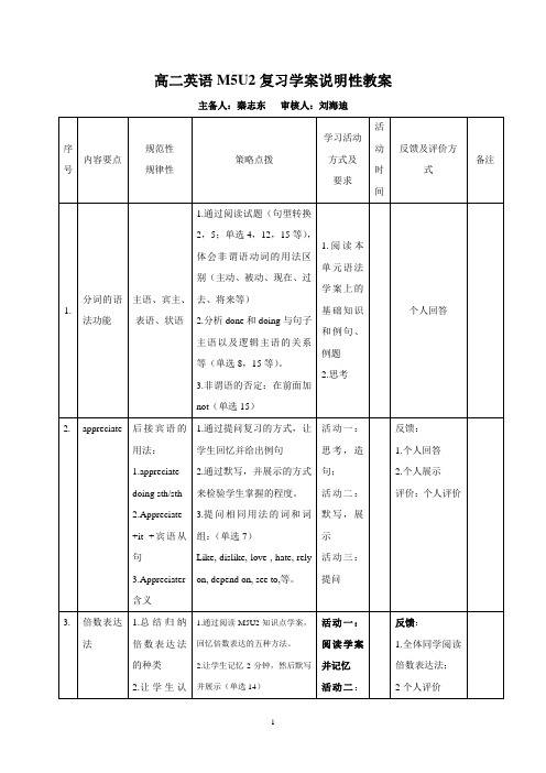 高二英语：M5U2复习学案说明性教案