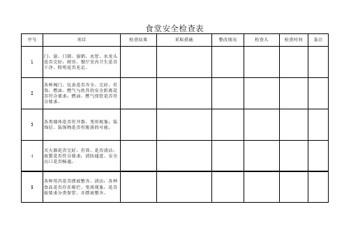 食堂安全检查表