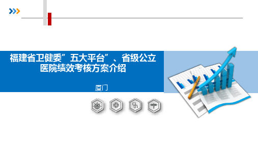 全民健康信息“五大平台”及公立 医院绩效考核方案介绍