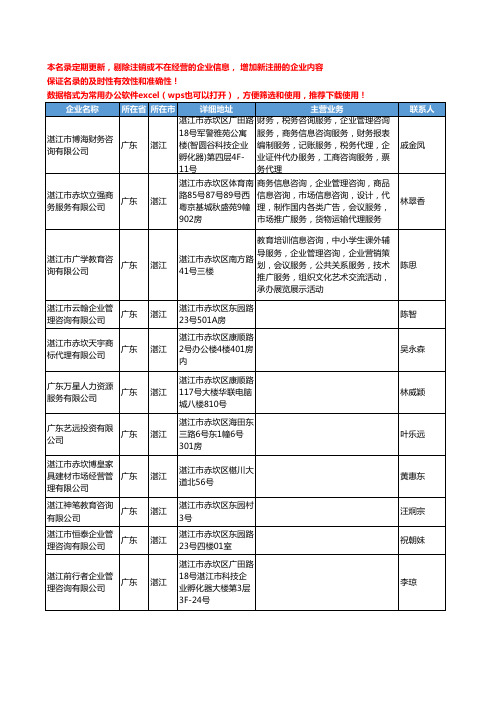 2020新版广东省湛江管理咨询工商企业公司名录名单黄页联系方式大全58家