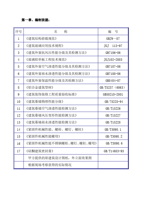 铝单板幕墙施工组织设计