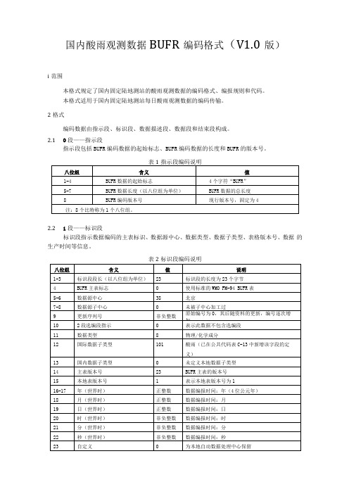 7国内酸雨观测数据BUFR编码格式V0