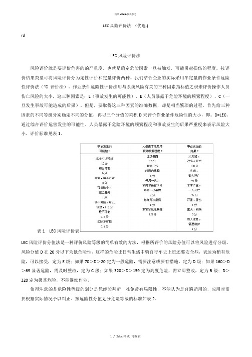 LEC风险评价法 甄选