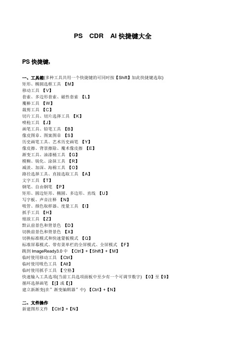 PSAICDR快捷键大全