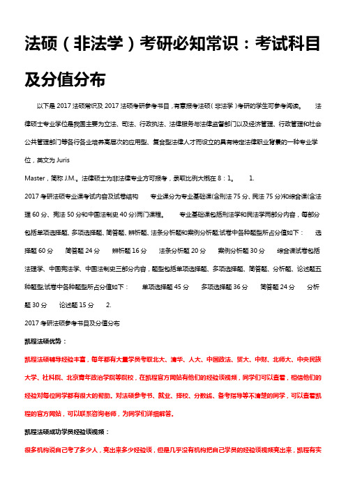 法硕(非法学)考研必知常识：考试科目及分值分布