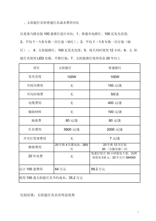 太阳能灯具和普通灯具成本费用对比