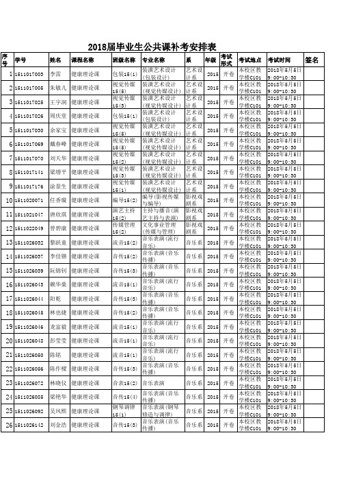 2018届毕业生公共课补考安排表