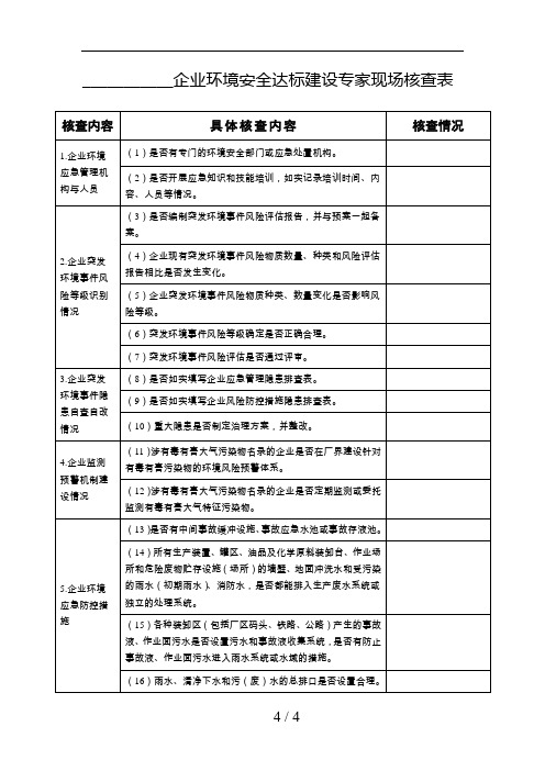 企业环境安全达标建设专家现场核查表