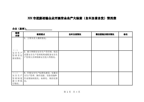 道路运输企业开展安全生产大检查自纠自查自改情况表