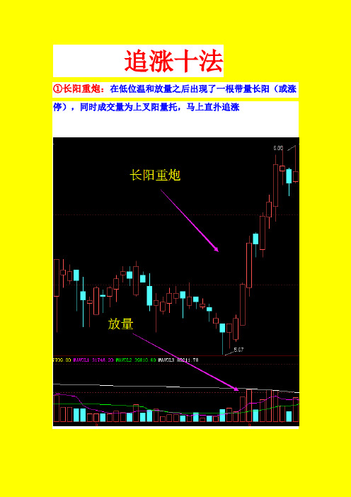 大牛股追涨十法(DOC)