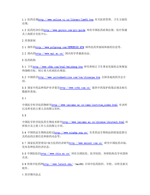 药学专业常用网址