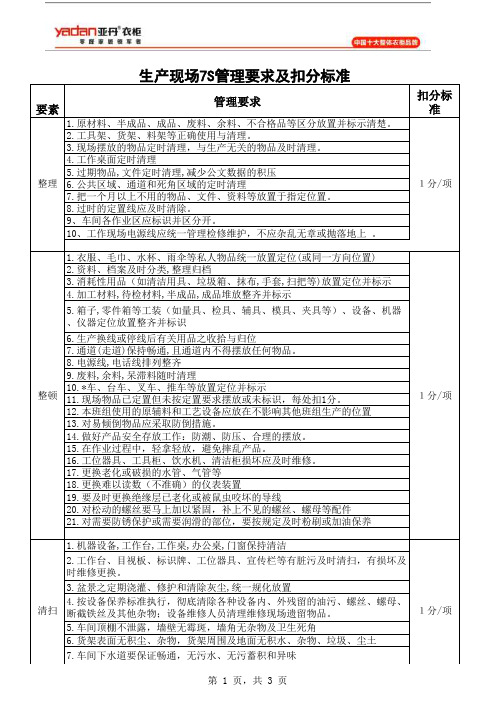 生产现场7S管理要求及扣分标准