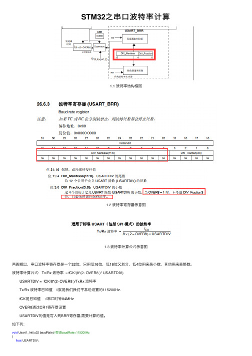 STM32之串口波特率计算