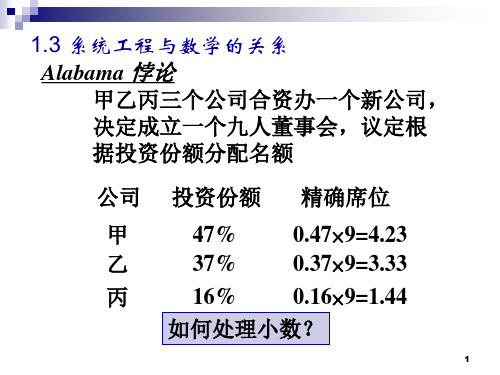 清华大学系统工程PPT参考课件