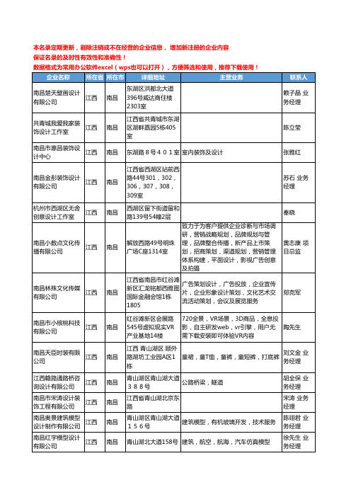 2020新版江西省南昌广告创意和设计工商企业公司名录名单黄页联系方式大全507家