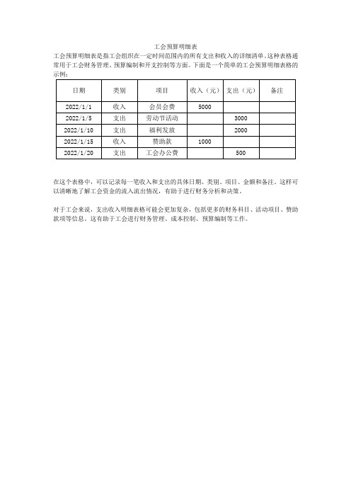 工会预算明细表