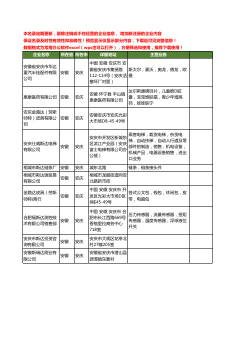 新版安徽省安庆斯达工商企业公司商家名录名单联系方式大全10家