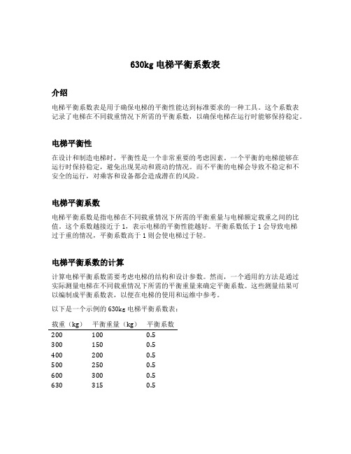 630kg电梯平衡系数表