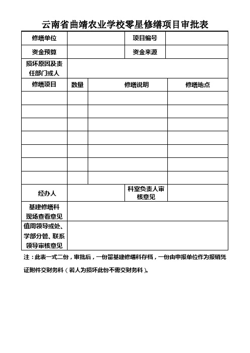 云南曲靖农业学校零星修缮项目审批表