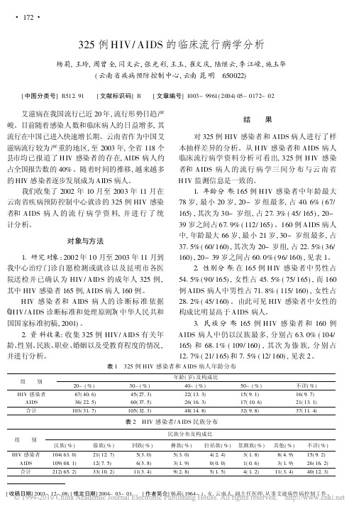 325例HIV_AIDS的临床流行病学分析