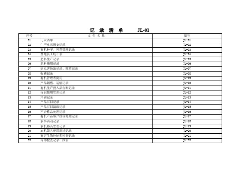 种植记录表单(填)