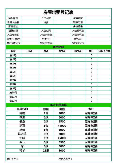 房屋出租登记表