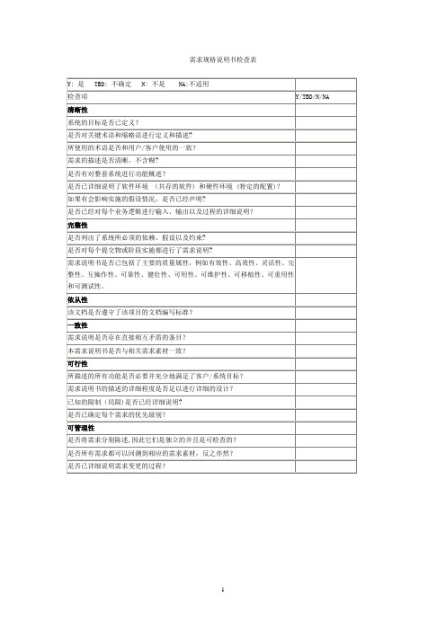 软件设计评审检查表