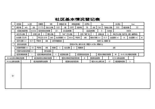 社区基本情况登记表