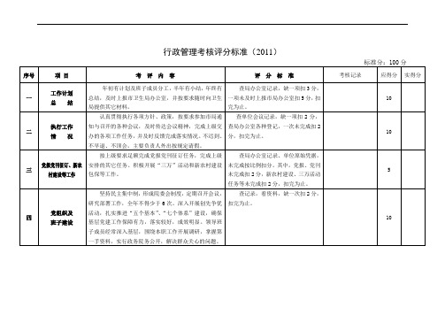 行政管理考核评分标准