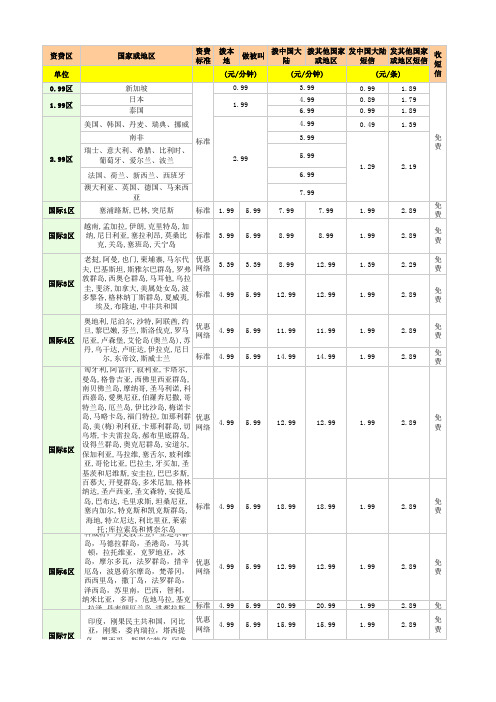 中国移动国际漫游价目表