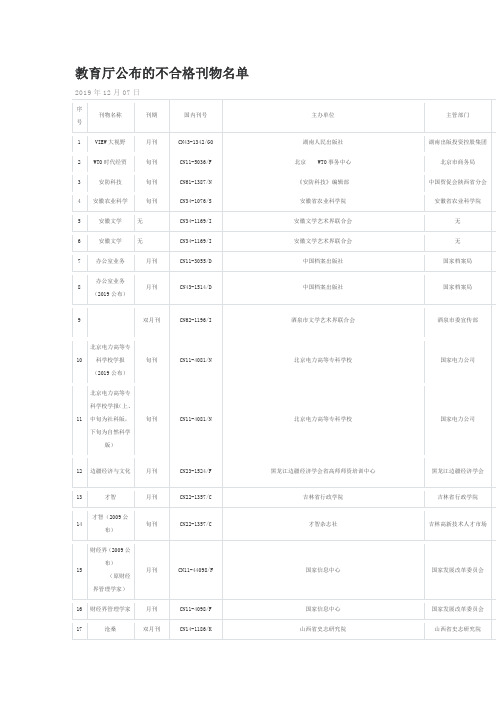 教育厅公布的不合格刊物名单