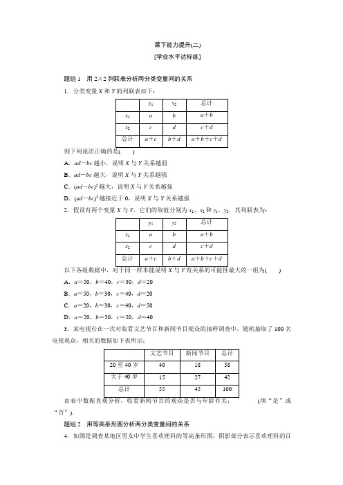 2017-2018学年高中数学人教A版选修1-2创新应用课下能力提升(二) Word版含解析