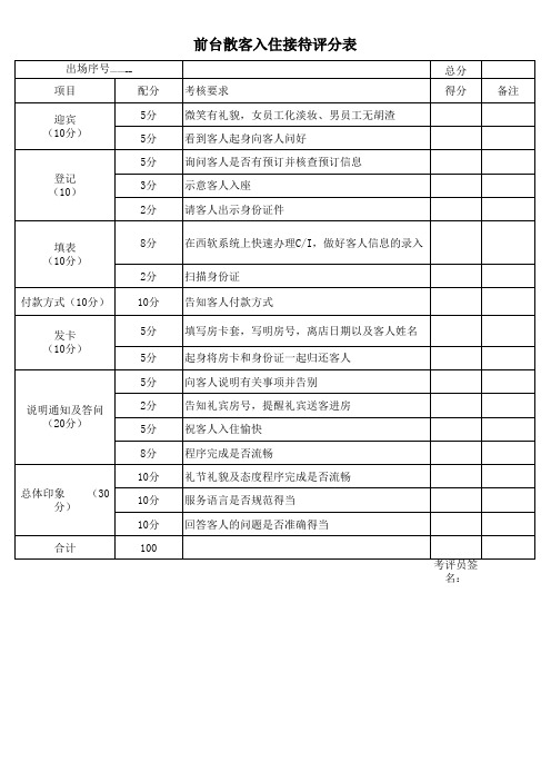 前台办理入住接待评分表 -