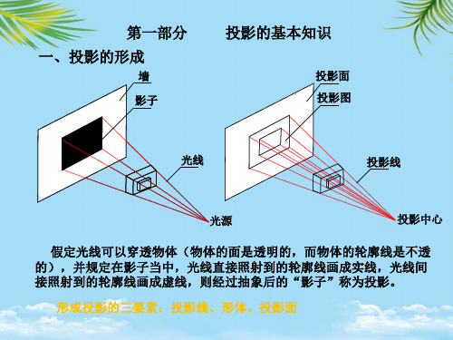 【优文档】识图与制图—建筑工程识图超级详细培训教程PPT