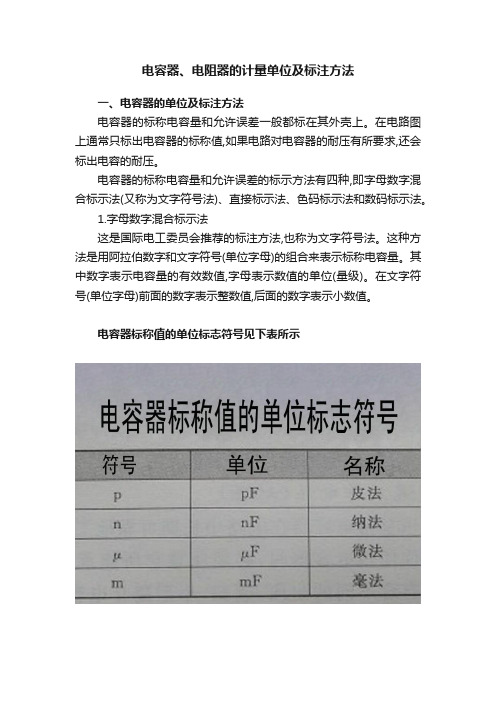 电容器、电阻器的计量单位及标注方法