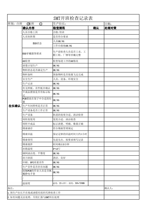 1.SMT开班检查记录表